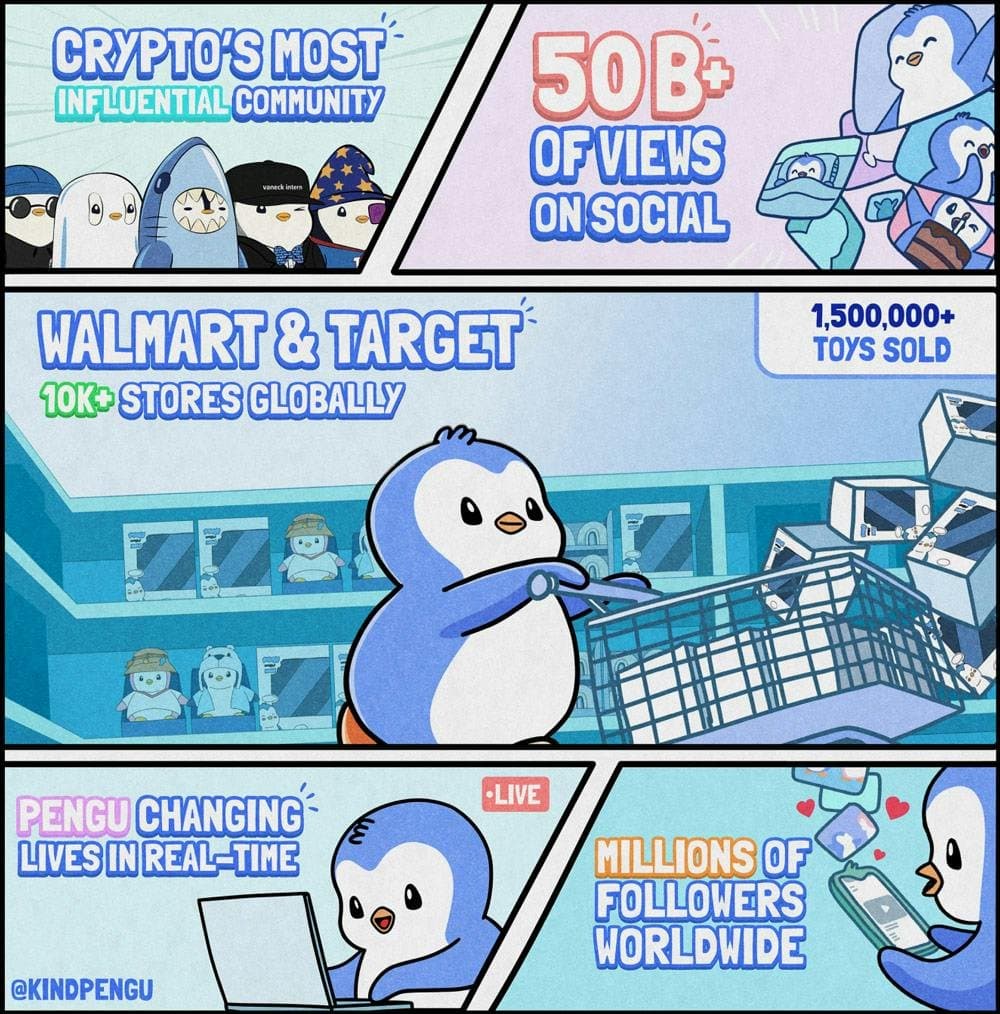 PENGU Token Launch
